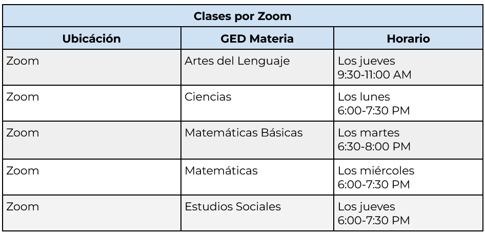 online-class-schedule-Spanish-GED online-class-schedule-Spanish-GED